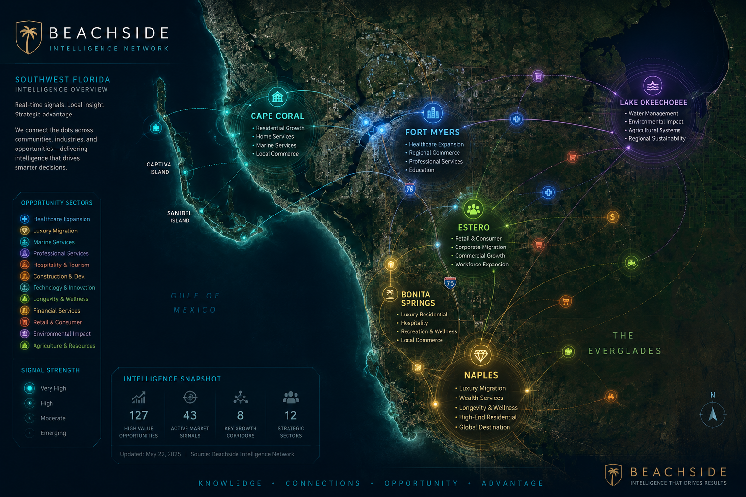 SWFL Opportunity Map — regional view of demand and growth across Southwest Florida